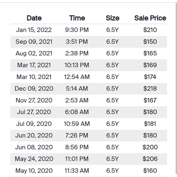 Retro jordan 6 infrared red - Picture 6 of 6